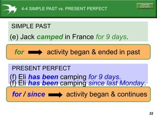 32
4-4 SIMPLE PAST vs. PRESENT PERFECT
SIMPLE PAST
(e) Jack camped in France for 9 days.
PRESENT PERFECT
(f) Eli has been camping for 9 days.
(f) Eli has been camping since last Monday.
for activity began & ended in past
for / since activity began & continues
 