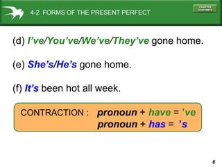 6
4-2 FORMS OF THE PRESENT PERFECT
(d) I’ve/You’ve/We’ve/They’ve gone home.
(e) She’s/He’s gone home.
(f) It’s been hot all week.
CONTRACTION : pronoun + have = ’ve
pronoun + has =k’s
 