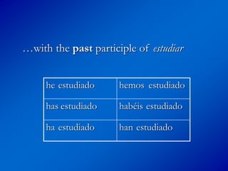 …with the past participle of estudiar
he hemos
has habéis
ha han
estudiado estudiado
estudiado estudiado
estudiado estudiado
 