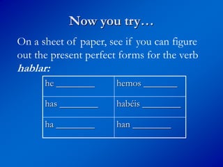 Now you try…
he ________ hemos _______
has ________ habéis ________
ha ________ han ________
On a sheet of paper, see if you can figure
out the present perfect forms for the verb
hablar:
 