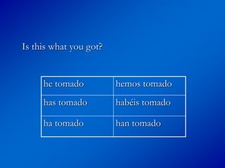 Is this what you got?
he tomado hemos tomado
has tomado habéis tomado
ha tomado han tomado
 