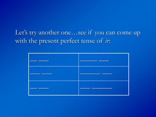 Let’s try another one…see if you can come up
with the present perfect tense of ir:
__ ___ _____ ___
___ ___ ______ ___
__ ___ ___ ______
 
