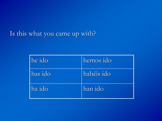 Is this what you came up with?
he ido hemos ido
has ido habéis ido
ha ido han ido
 