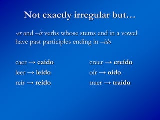 Not exactly irregular but…
-er and –ir verbs whose stems end in a vowel
have past participles ending in –ído
caer → caído creer → creído
leer → leído oír → oído
reír → reído traer → traído
 