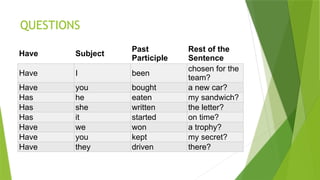 QUESTIONS
Have Subject
Past
Participle
Rest of the
Sentence
Have I been
chosen for the
team?
Have you bought a new car?
Has he eaten my sandwich?
Has she written the letter?
Has it started on time?
Have we won a trophy?
Have you kept my secret?
Have they driven there?
 