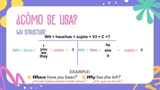 Comprehensive Guide to English Perfect Tenses: Present, Past, and ...