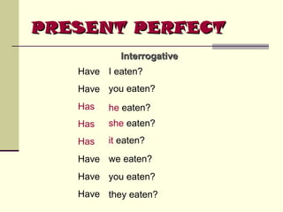 PRESENT PERFECT
Interrogative
Have I eaten?
Have you eaten?
Has

he eaten?

Has

she eaten?

Has

it eaten?

Have we eaten?
Have you eaten?
Have they eaten?

 