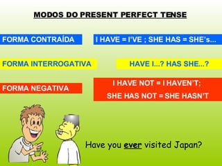 MODOS DO PRESENT PERFECT TENSE FORMA CONTRAÍDA I HAVE = I’VE ; SHE HAS = SHE’s... FORMA NEGATIVA I HAVE NOT = I HAVEN’T;  SHE HAS NOT = SHE HASN’T FORMA INTERROGATIVA HAVE I...? HAS SHE...? Have you  ever  visited Japan? 