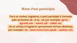 Nota: Past participle
Para os verbos regulares, o past participle é formado
pelo acréscimo de –d ou –ed, por exemplo: agree –
agreed; ask – asked; call – called, etc.
Já os verbos irregulares apresentam formas distintas,
por exemplo: be – been; loose-lost; speak – spoken, etc.
 
