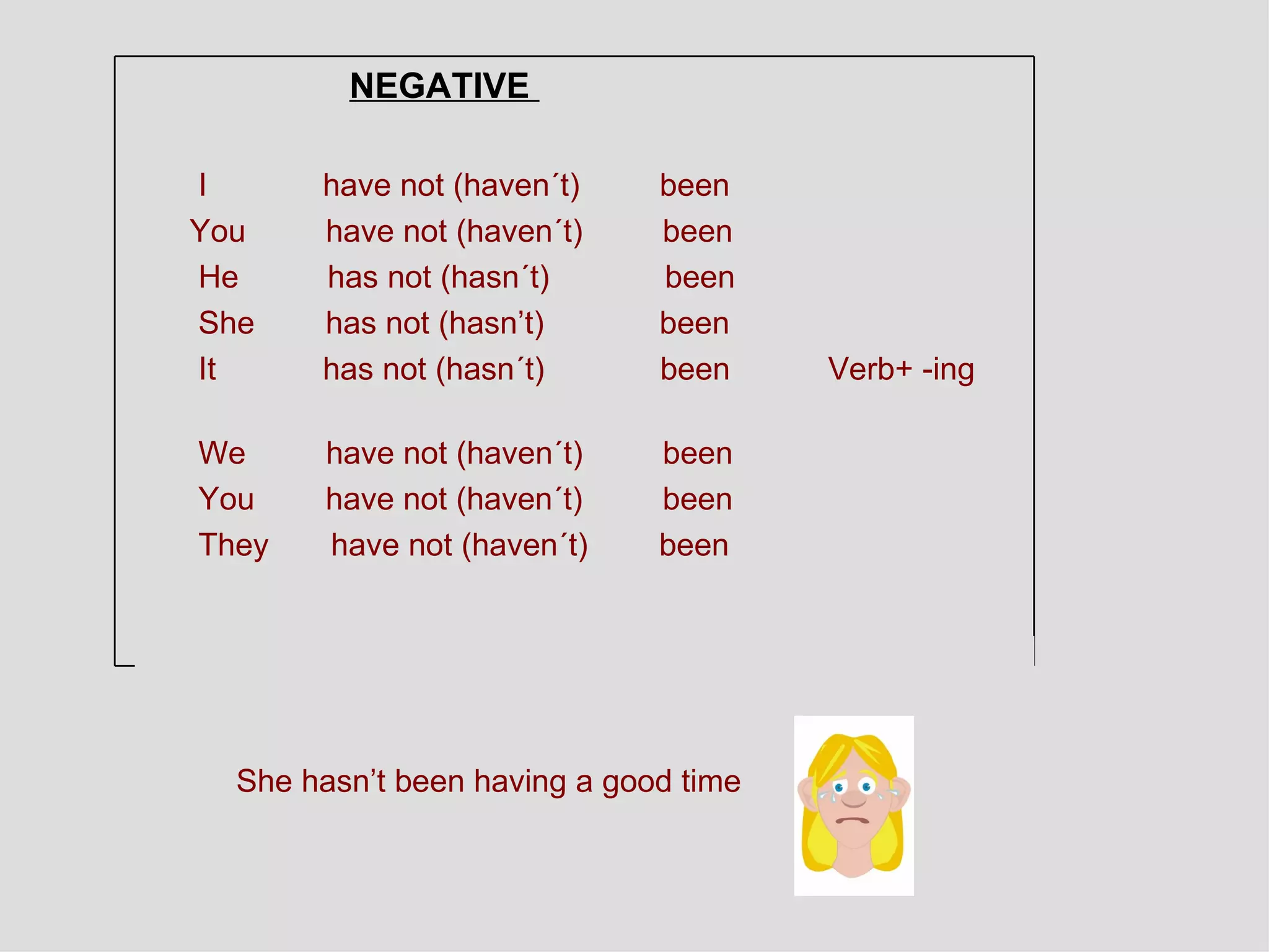 She hasn’t been having a good time   NEGATIVE  I  have not (haven´t)  been  You  have not (haven´t)  been  He  has not (hasn´t)  been She  has not (hasn’t)  been  It  has not (hasn´t)  been  Verb+ -ing  We  have not (haven´t)  been  You  have not (haven´t)  been They  have not (haven´t)  been  