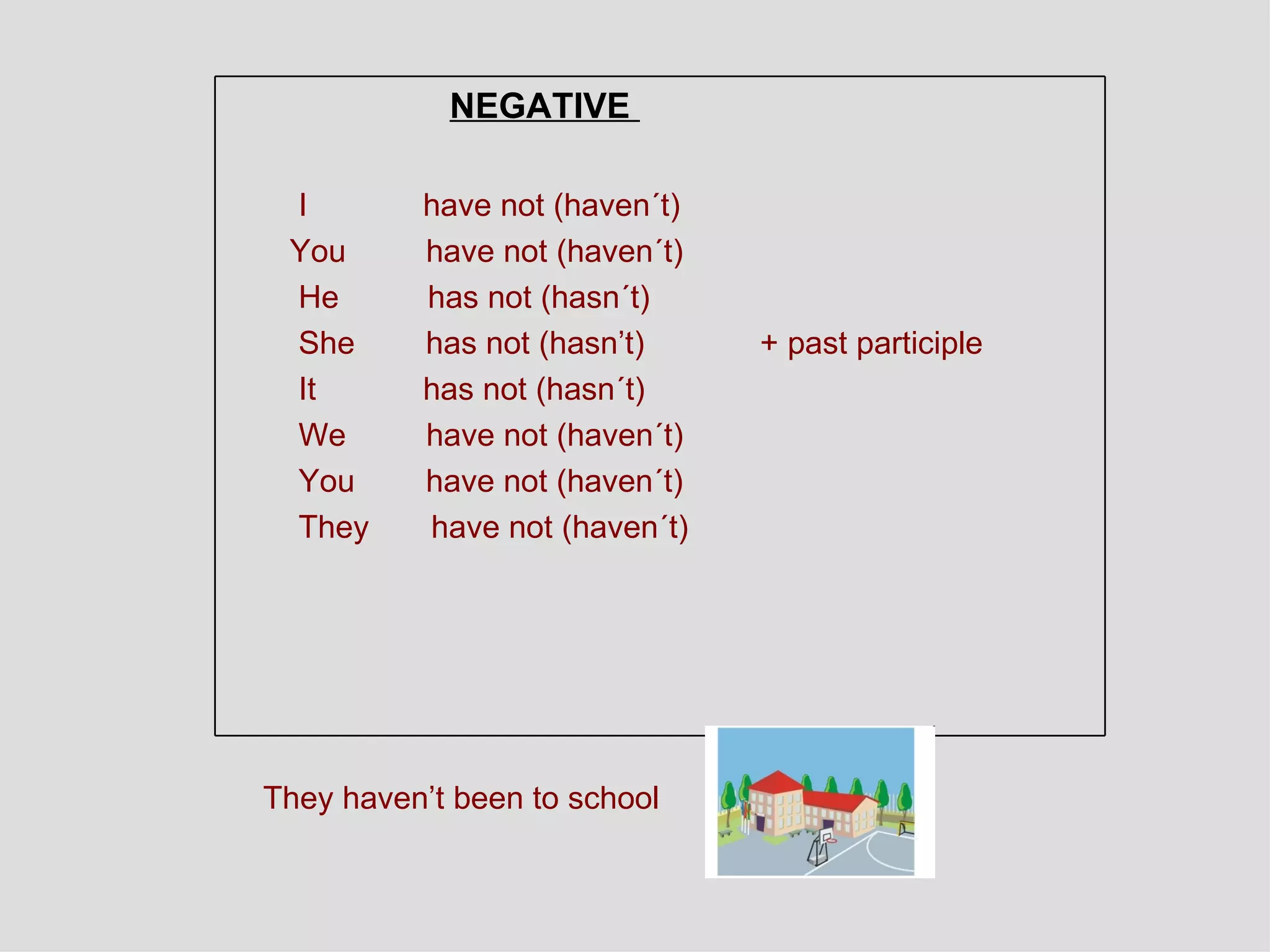 They haven’t been to school   NEGATIVE  I  have not (haven´t)  You  have not (haven´t)  He  has not (hasn´t)  She  has not (hasn’t)  + past participle It  has not (hasn´t)  We  have not (haven´t)  You  have not (haven´t)  They  have not (haven´t)  