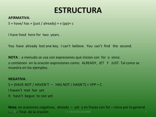Present perfect 1 | PPT