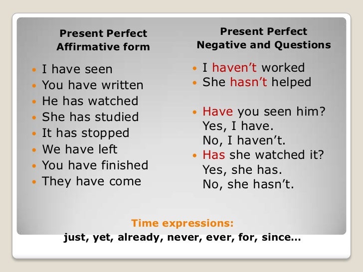 Use the present perfect negative. Предложения в present perfect. Презент Перфект негатив. Present perfect affirmative and negative. Present perfect affirmative.