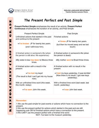 Present Perfect: Indefinite Past Lesson Plan
