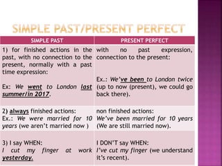 SIMPLE PAST PRESENT PERFECT
1) for finished actions in the
past, with no connection to the
present, normally with a past
time expression:
Ex: We went to London last
summer/in 2017.
with no past expression,
connection to the present:
Ex.: We’ve been to London twice
(up to now (present), we could go
back there).
2) always finished actions:
Ex.: We were married for 10
years (we aren’t married now )
non finished actions:
We’ve been married for 10 years
(We are still married now).
3) I say WHEN:
I cut my finger at work
yesterday.
I DON’T say WHEN:
I’ve cut my finger (we understand
it’s recent).
 