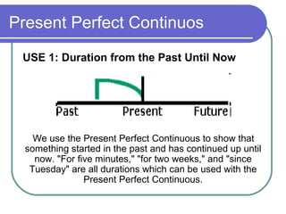 Present Perfect Continuos ,[object Object],[object Object]