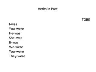 Verbs in Past TOBE I-was You -were He-was She -was It-was We-were You -were They-were 