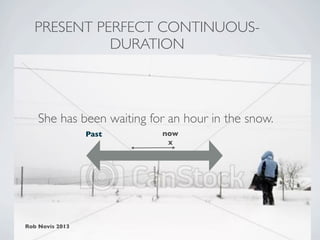 PRESENT PERFECT CONTINUOUS-
             DURATION



    She has been waiting for an hour in the snow.
                 Past      now
                            x




Rob Novis 2013
 