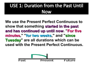 We use the Present Perfect Continuous to
show that something started in the past
and has continued up until now. "For five
now
minutes," "for two weeks," and "since
minutes
weeks
Tuesday" are all durations which can be
Tuesday
used with the Present Perfect Continuous.

 