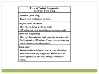 Present perfect continuous
