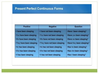 Present perfect continuous