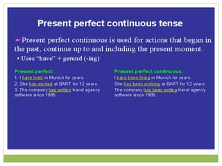 Present perfect continuous