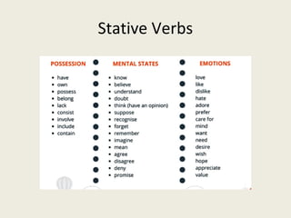 Stative Verbs
 