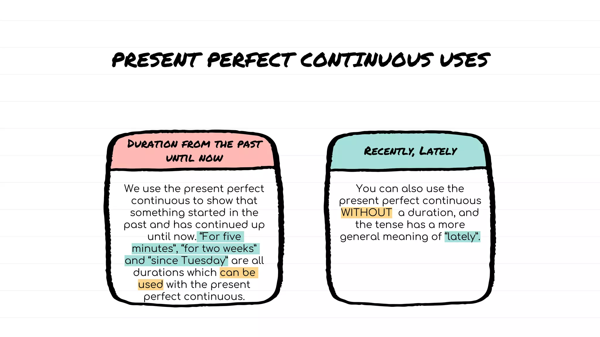 Present perfect continuous | PPTX