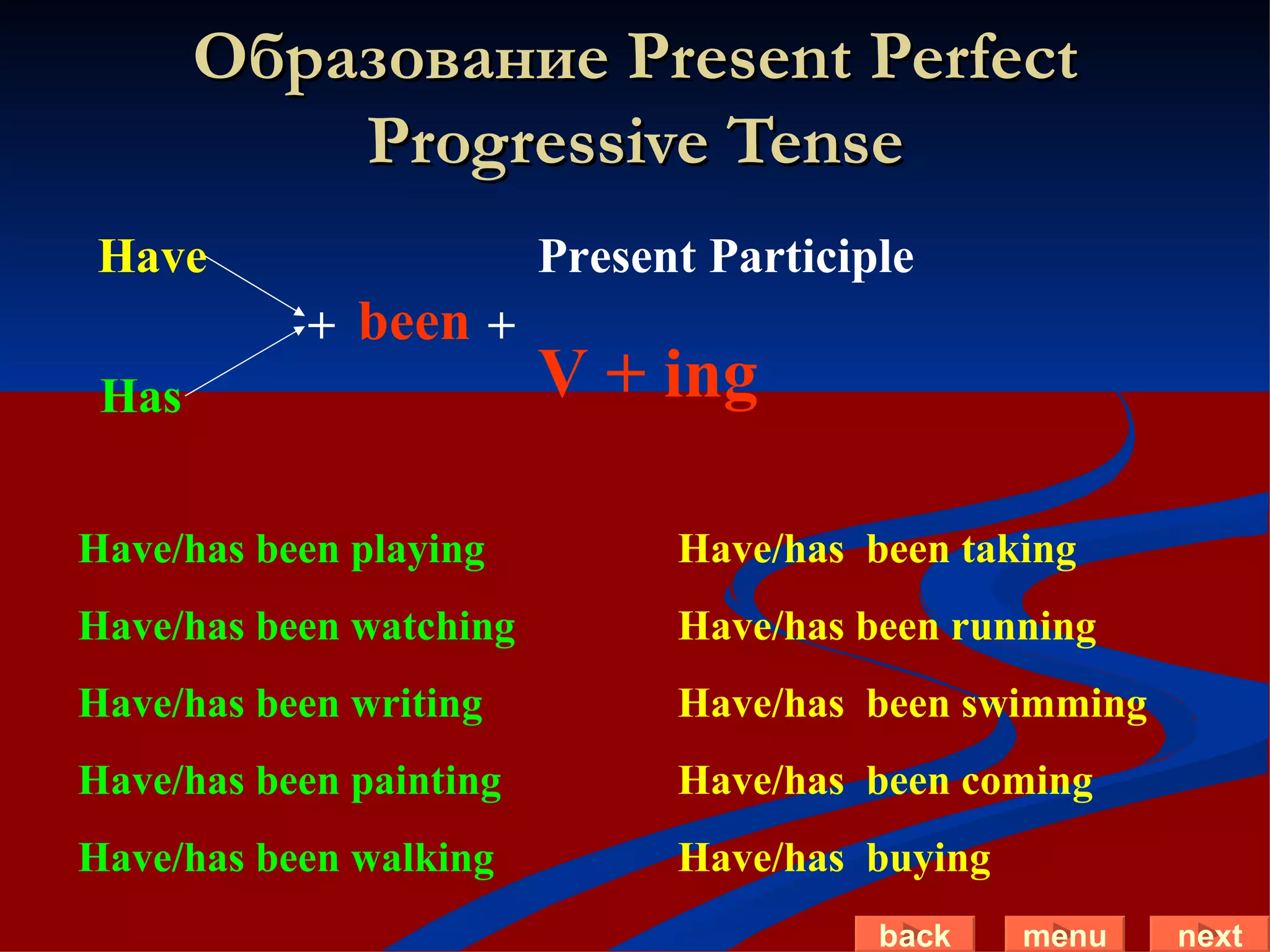Present Perfect Continuous Tense | PPT | Soccer | Sports