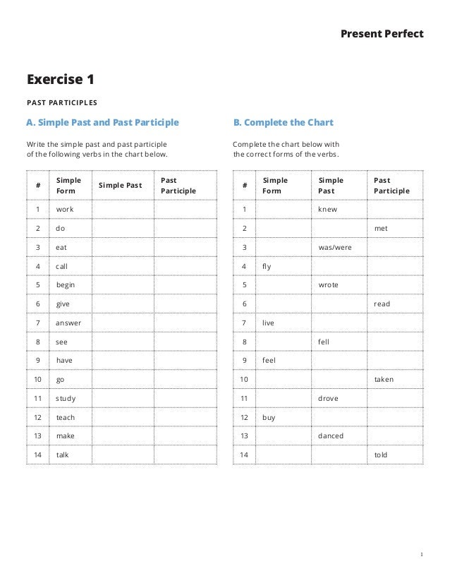 Chart Of Present Past And Past Participle