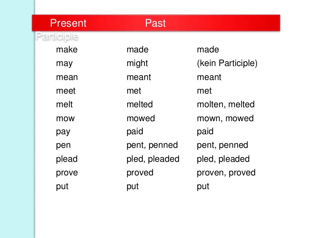 Make 3 форма английский. Past participle make. Past participle в английском таблица make. Make past participle форма. Made past participle.