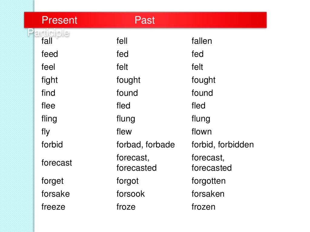 Present perfect explanation.