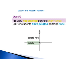 Uses OF THE PRESENT PERFECT
(d) Mary has painted portraits many times.
(e) Her students have painted portraits twice.
now
X
before now
X
XX
Use #2
 