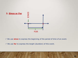 22
X X
 We use since to express the beginning of the period of time of an event.
 We use for to express the lenght (duration) of this event.
2. Since or For
SINCE
FOR
 