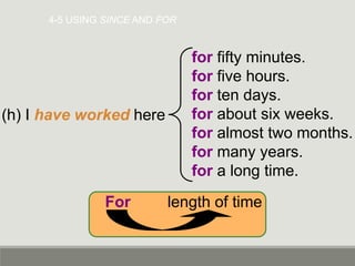 4-5 USING SINCE AND FOR
(h) I have worked here
for fifty minutes.
for five hours.
for ten days.
for about six weeks.
for almost two months.
for many years.
for a long time.
For length of time
 