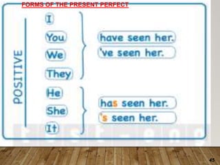 45
FORMS OF THE PRESENT PERFECT
 