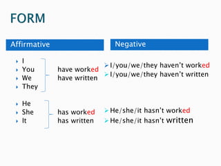 Affirmative
 I
 You have worked
 We have written
 They
 He
 She has worked
 It has written
I/you/we/they haven’t worked
I/you/we/they haven’t written
He/she/it hasn’t worked
He/she/it hasn’t written
Negative
 