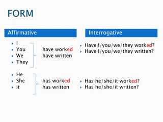 Affirmative Interrogative
 I
 You have worked
 We have written
 They
 He
 She has worked
 It has written
 Have I/you/we/they worked?
 Have I/you/we/they written?
 Has he/she/it worked?
 Has he/she/it written?
 