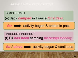 74
4-4 SIMPLE PAST vs. PRESENT PERFECT
SIMPLE PAST
(e) Jack camped in France for 9 days.
PRESENT PERFECT
(f) Eli has been camping for 9 days.
(f) Eli has been camping since last Monday.
for activity began & ended in past
for / since activity began & continues
 