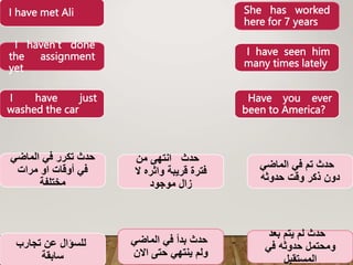 78
‫تجارب‬ ‫عن‬ ‫للسؤال‬
‫سابقة‬
‫بعد‬ ‫يتم‬ ‫لم‬ ‫حدث‬
‫في‬ ‫حدوثه‬ ‫ومحتمل‬
‫المستقبل‬
‫الماضي‬ ‫في‬ ‫بدأ‬ ‫حدث‬
‫االن‬ ‫حتى‬ ‫ينتهي‬ ‫ولم‬
‫الماضي‬ ‫في‬ ‫تكرر‬ ‫حدث‬
‫مرات‬ ‫او‬ ‫أوقات‬ ‫في‬
‫مختلفة‬
‫من‬ ‫انتهى‬ ‫حدث‬
‫ال‬ ‫واثره‬ ‫قريبة‬ ‫فترة‬
‫موجود‬ ‫زال‬
I have met Ali She has worked
here for 7 years
I have seen him
many times lately
I haven’t done
the assignment
yet
Have you ever
been to America?
I have just
washed the car
‫الماضي‬ ‫في‬ ‫تم‬ ‫حدث‬
‫حدوثه‬ ‫وقت‬ ‫ذكر‬ ‫دون‬
 