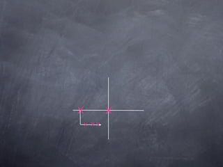 X          X
    X XX
 