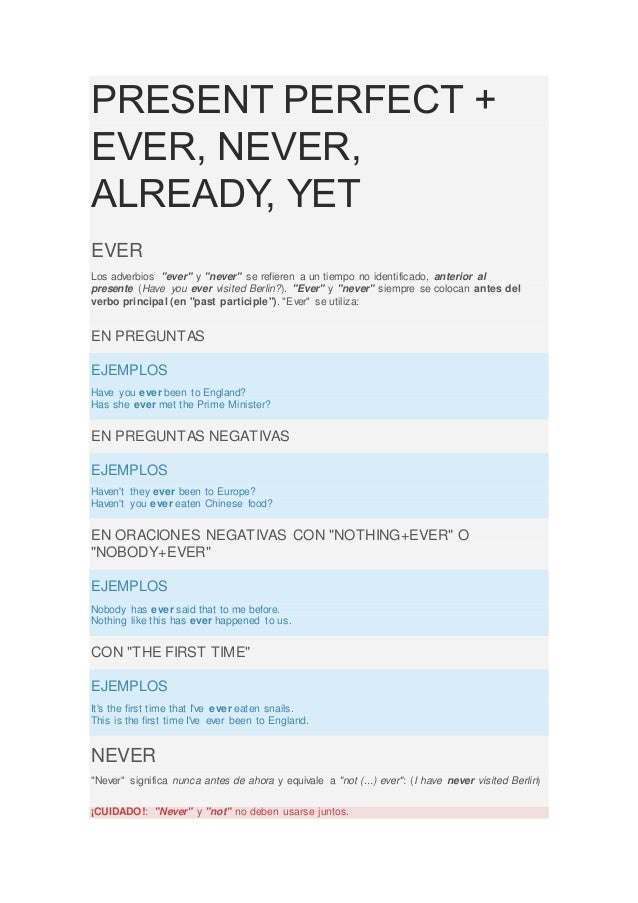 Present Perfect Ever Yet Never Already – FBRYU