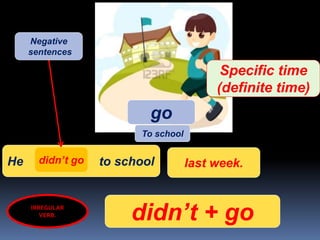 Present perfect & Past simple | PPTX