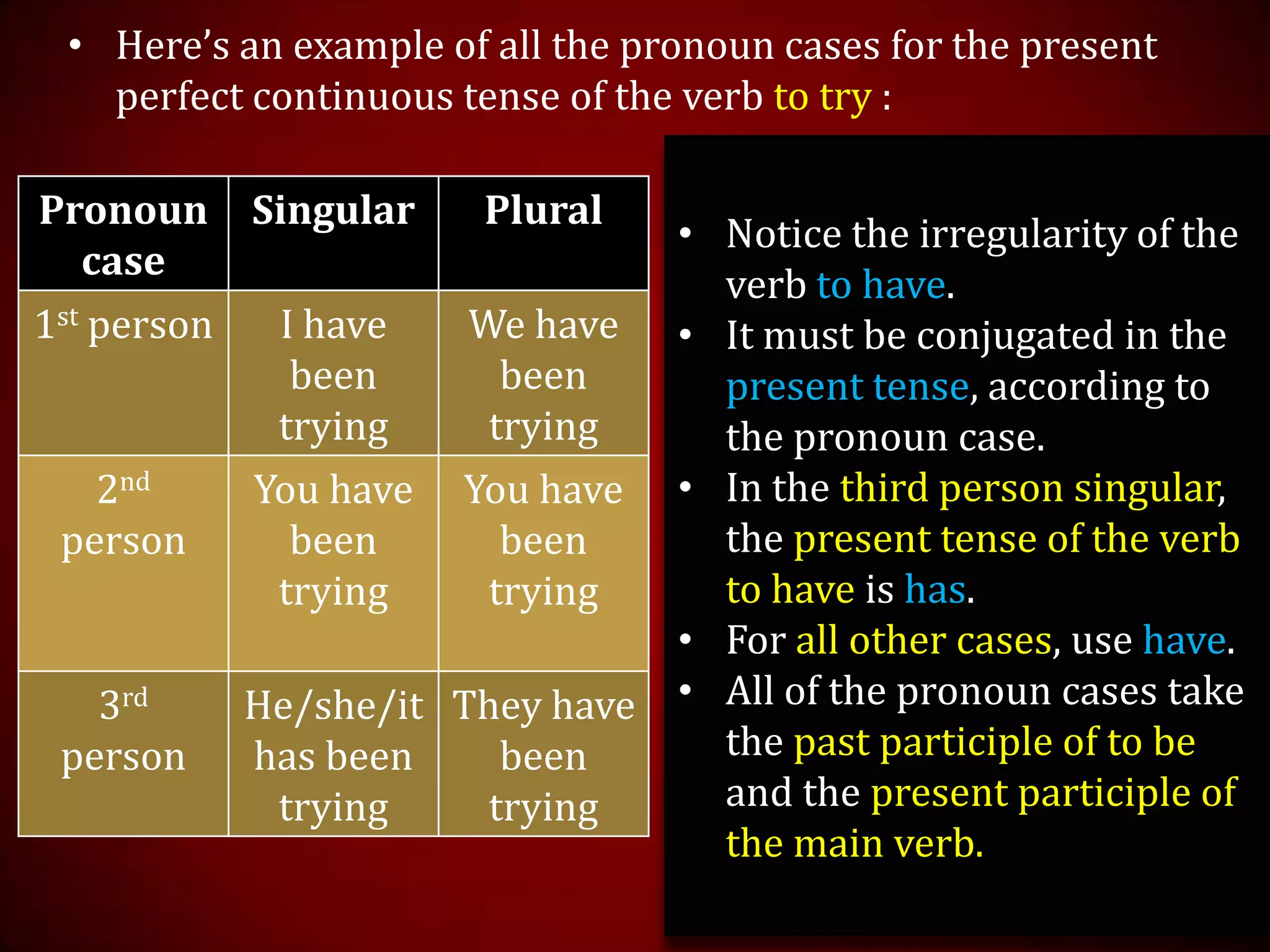 Pronoun
case
Singular Plural
1st person I have
been
trying
We have
been
trying
2nd
person
You have
been
trying
You have
been
trying
3rd
person
He/she/it
has been
trying
They have
been
trying
• Here’s an example of all the pronoun cases for the present
perfect continuous tense of the verb to try :
• Notice the irregularity of the
verb to have.
• It must be conjugated in the
present tense, according to
the pronoun case.
• In the third person singular,
the present tense of the verb
to have is has.
• For all other cases, use have.
• All of the pronoun cases take
the past participle of to be
and the present participle of
the main verb.
 
