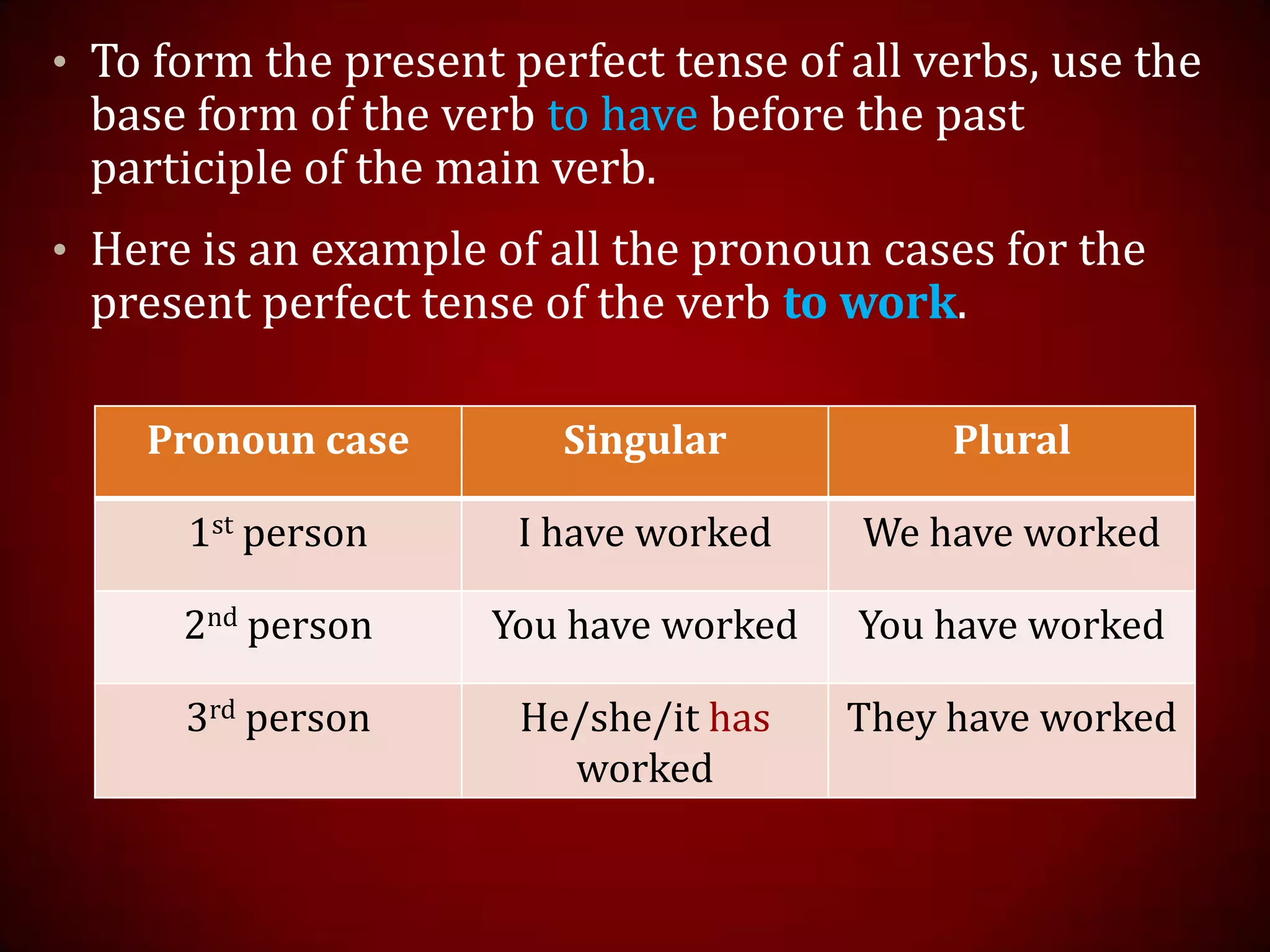 • To form the present perfect tense of all verbs, use the
base form of the verb to have before the past
participle of the main verb.
• Here is an example of all the pronoun cases for the
present perfect tense of the verb to work.
Pronoun case Singular Plural
1st person I have worked We have worked
2nd person You have worked You have worked
3rd person He/she/it has
worked
They have worked
 