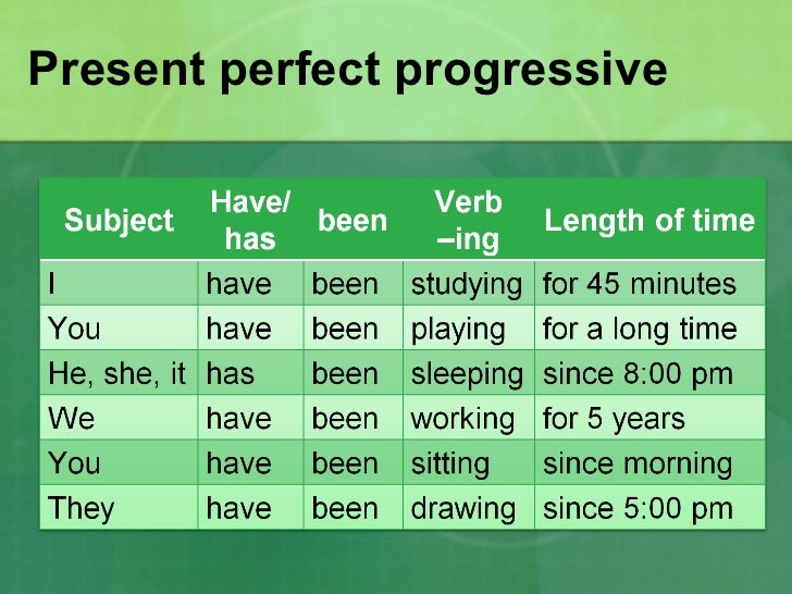 Present Perfect Oder Present Perfect Progressive Present perfect progressive and since or for