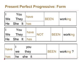 Present Perfect Progressive Presentation | PPT