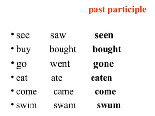 past participle see  saw  seen buy  bought  bought go  went  gone eat  ate  eaten come  came  come swim  swam  swum 