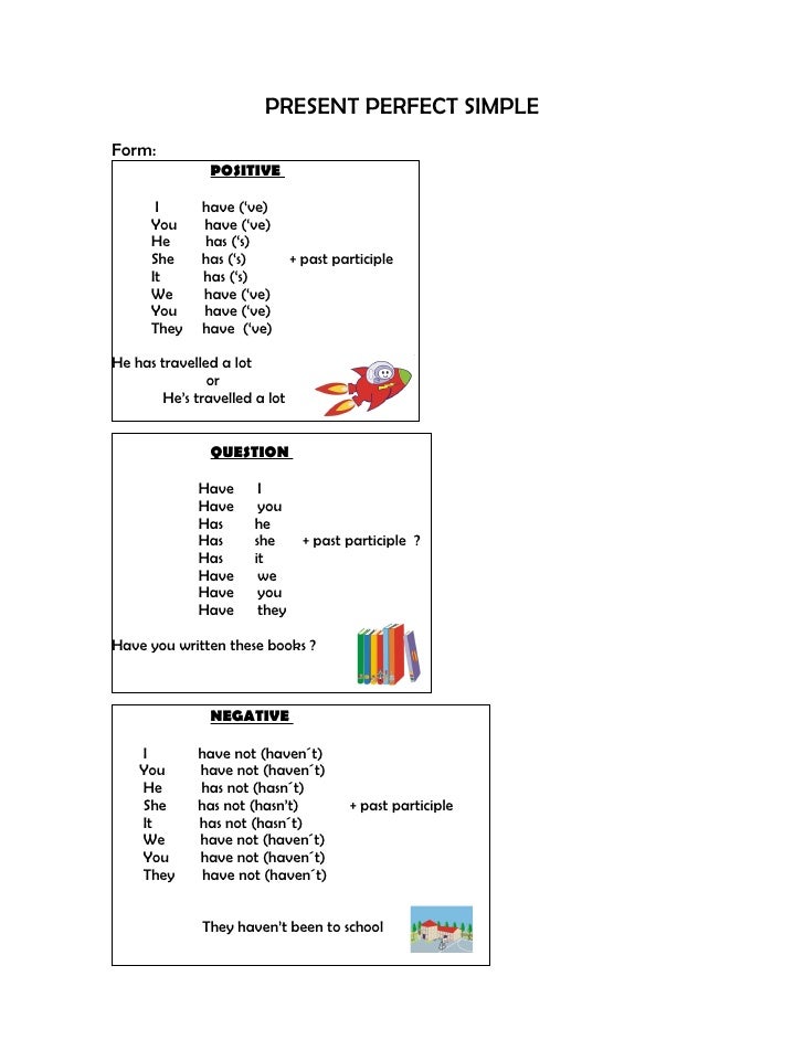 Present perfect simple