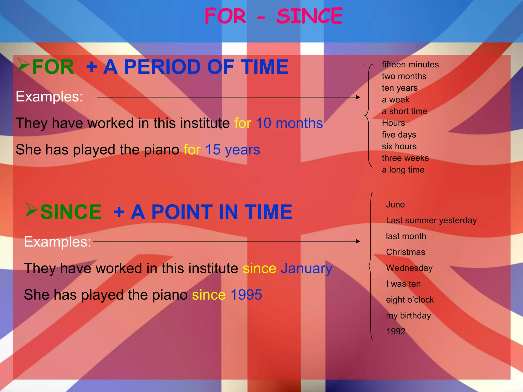FOR - SINCE
FOR + A PERIOD OF TIME
Examples:
They have worked in this institute for 10 months
She has played the piano for 15 years
fifteen minutes
two months
ten years
a week
a short time
Hours
five days
six hours
three weeks
a long time
SINCE + A POINT IN TIME
Examples:
They have worked in this institute since January
She has played the piano since 1995
June
Last summer yesterday
last month
Christmas
Wednesday
I was ten
eight o’clock
my birthday
1992
 